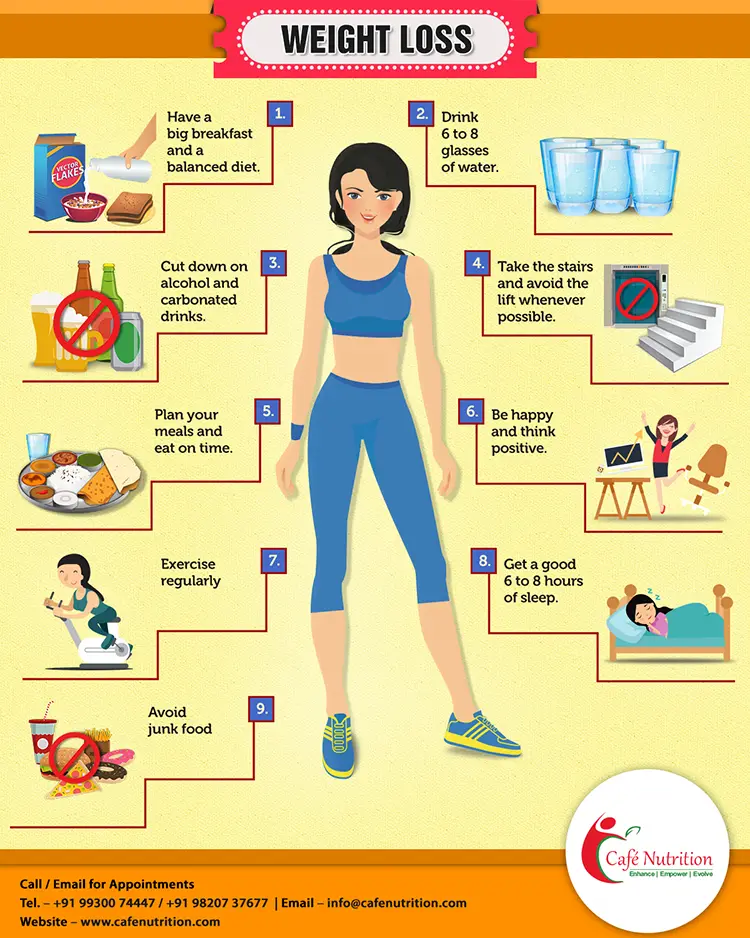 9 tip giảm cân